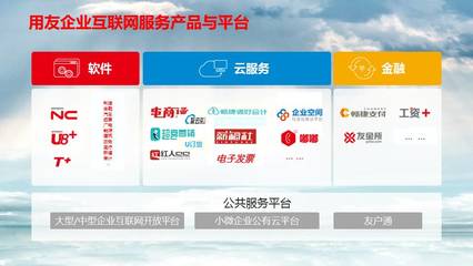 用友宣布進入3.0時期,全面提供&ldquo;企業互聯網服務&rdquo;