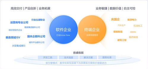 ai工程化最佳實踐 從技術狂歡到確定性紅利