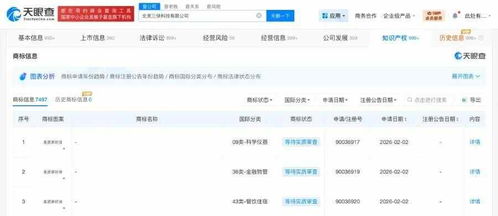 美團(tuán)拓展拼團(tuán)版圖 申請(qǐng)‘拼好房’商標(biāo)，加碼信息系統(tǒng)集成服務(wù)